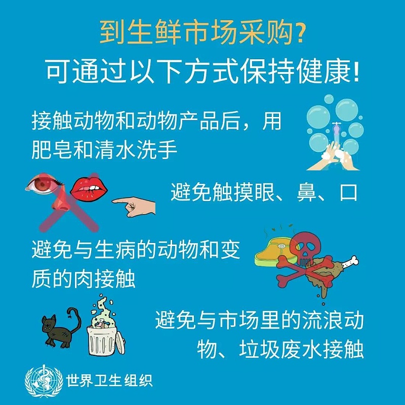 WHO發(fā)布的新型冠狀病毒防護(hù)指南8